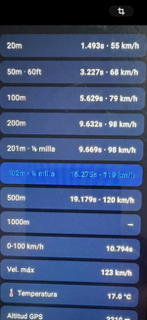 Tiempos por distancia en DragZero